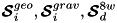 $ \vec{\cal S}^{geo}_i, \vec{\cal S}^{grav}_i, \vec{\cal S}^{8w}_d $